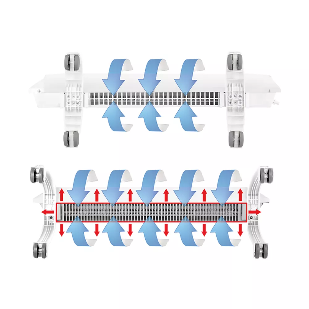 Ballu BEC/EVU-1000+BCT/EVU-4E+BFT/EVUR Ballu BEC/EVU-1000+BCT/EVU-4E+BFT/EVUR