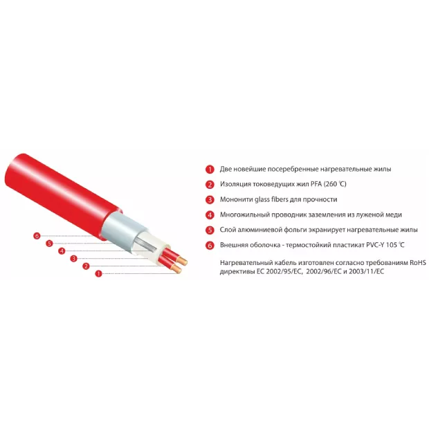 Thermo TVK-210 1,9м² Thermo TVK-210 1,9м²