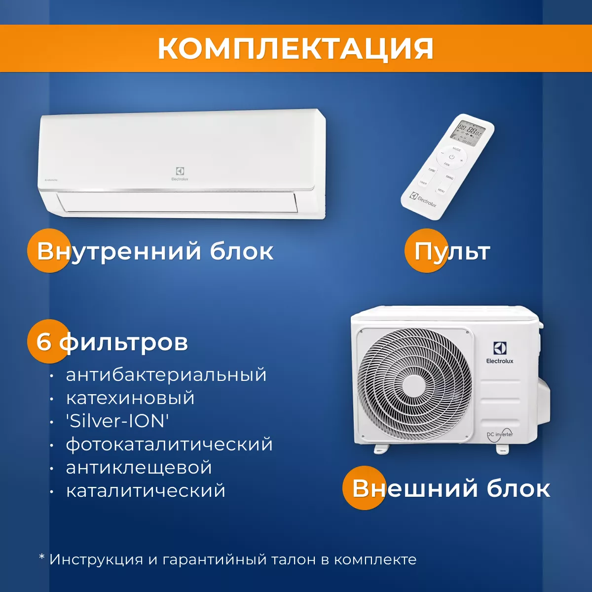 Electrolux EACS/I-24HAV/N8_22Y AVALANCHE Super DC Inverter Electrolux EACS/I-24HAV/N8_22Y AVALANCHE Super DC Inverter