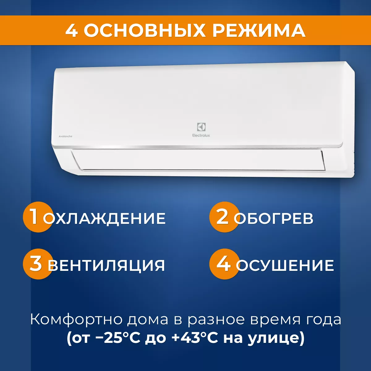 Electrolux EACS/I-24HAV/N8_22Y AVALANCHE Super DC Inverter Electrolux EACS/I-24HAV/N8_22Y AVALANCHE Super DC Inverter
